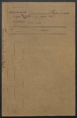 Dossier concernant l'acquisition par le Département à l'Exposition J[ean]-F[rançois] Raffaëlli (B...