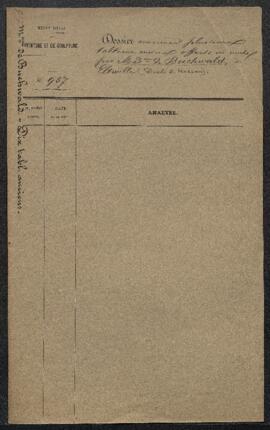 Dossier concernant plusieurs tableaux anciens offerts en vente par Mme de Buchwald (Eltwille, duc...