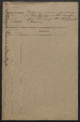 Dossier concernant un Portrait d’Isabelle d’Aragon, duchesse de Milan par Van Dyck, appartenant a...