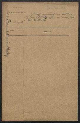 Dossier concernant un tableau d’Ernest Joseph Bailly représentant Le portrait de la famille du pe...