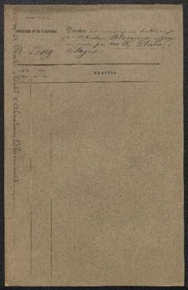 Dossier concernant un tableau de A. B[loemaert], signé et daté 1686, représentant L’incrédulité de saint Thomas, offert en vente par Mr R. Plato (Allemagne, Cologne). — Offre refusée.